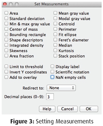 ImageJ Menu Image